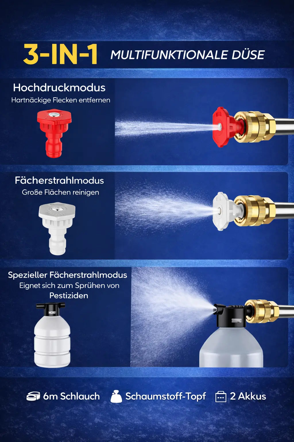 3in1 Düse für kabellosen Hochdruckreiniger mit verschiedenen Sprühmodi zur Auto Reinigung